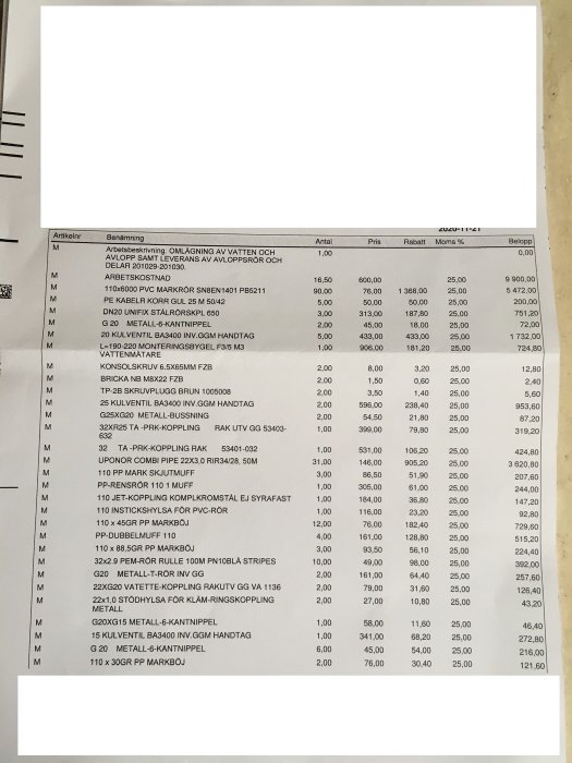 Detaljerad faktura från rörmokare som visar arbetsbeskrivning och kostnader för material och arbete för VVS-projekt.