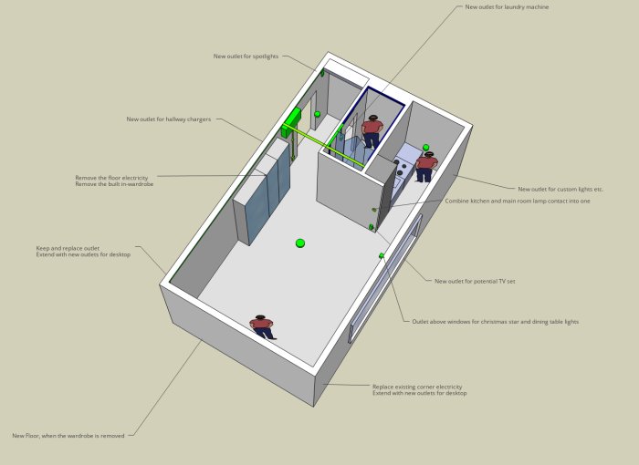 3D-ritning av renoveringsplan för ett rum med markerade platser för nya eluttag och avloppsrör.