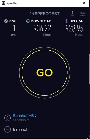 Resultat från en hastighetstest med 1 ms ping, 936,22 Mbps nedladdning och 928,95 Mbps uppladdning.