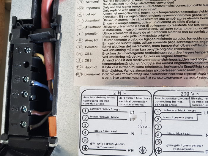 Anslutningsblock och diagram för elinstallation av spishäll med flerspråkiga instruktioner.