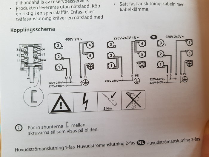 Kopplingsschema för en spishäll som visar anslutningar för en- och tvåfasström.