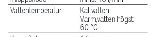 Utdrag från bruksanvisning visar att enheten har stöd för varmvattenanslutning upp till 60 grader Celsius.