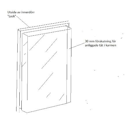 Ritning av en innerdörr med markering av 30 mm förskjutning för anslagande tätningslist.