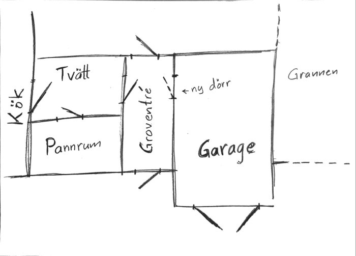 Handritad skiss av en planlösning för hus med kök, tvättstuga, pannrum, groventré och garage.