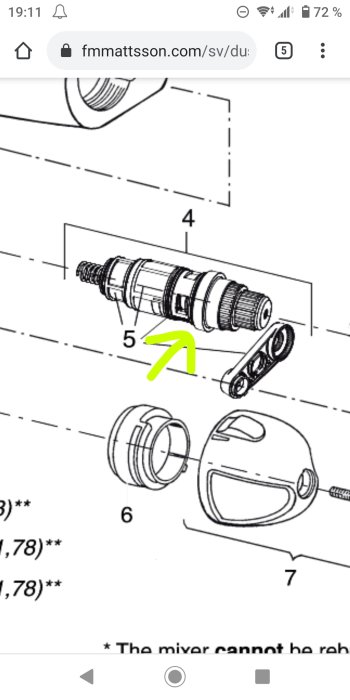 Diagram över blandarregler med grön pil som visar sammankopplingspunkt där delar går isär.