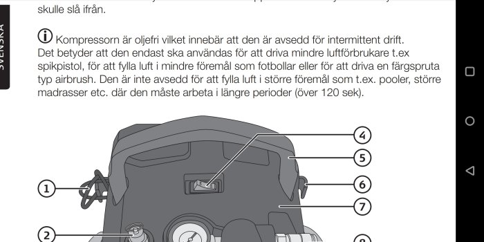Illustration av en oljefri kompressor med markerade komponenter och informationstext om intermittenta användningsområden.