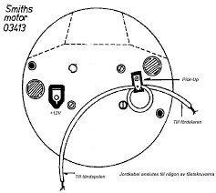 Schematisk illustration av elektrisk kopplingsplan för Smiths motorinstrument.