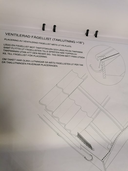 Diagram över hur en ventilerad fågellist ska monteras på ett tak med instruktioner och tecknade exempel.