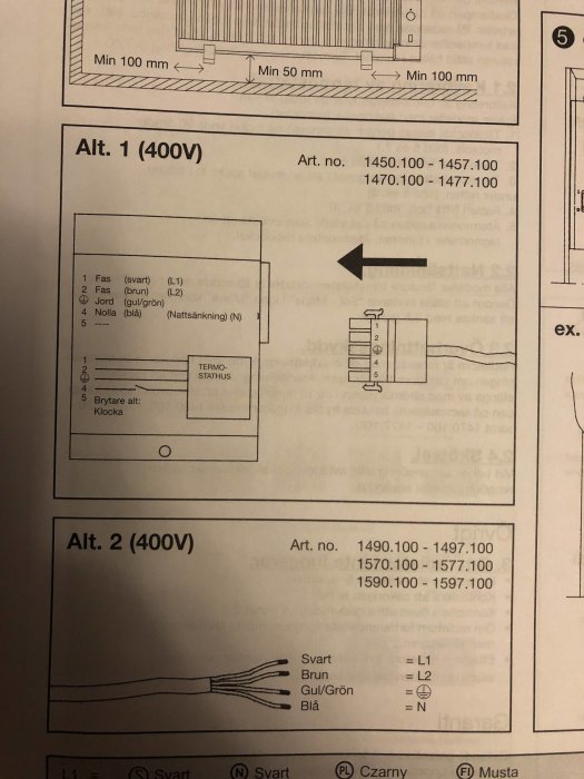 Installationsschema för element med 400V visande ledningsalternativ och färgkoder för fas, jord och nolla.