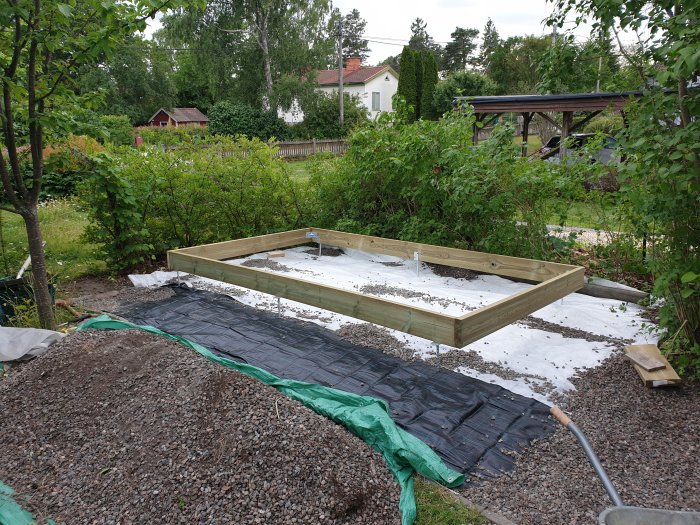 Starten på ett byggprojekt i en trädgård med en träram och markduk på marken, omgivet av grönska.