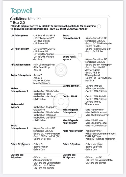 Dokument med lista på godkända tätskikt för anslutning till Tapwells låd- och säkerhetsboxsystem T BOX 2.0.