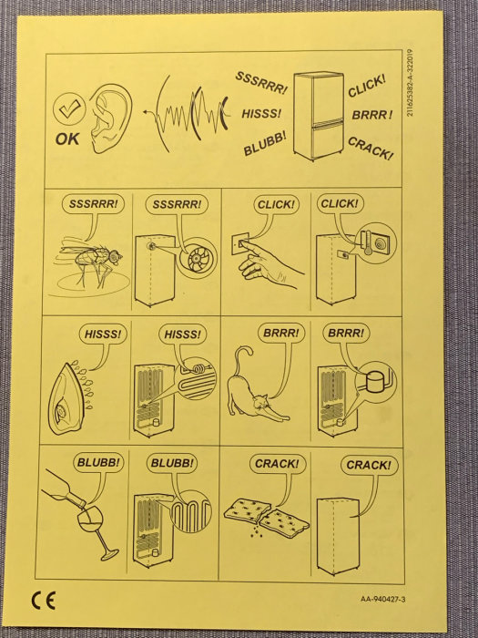 Illustrerad guide över normala ljud från en kyl med texter som "HISSS", "CLICK", "BRRR" och "CRACK".