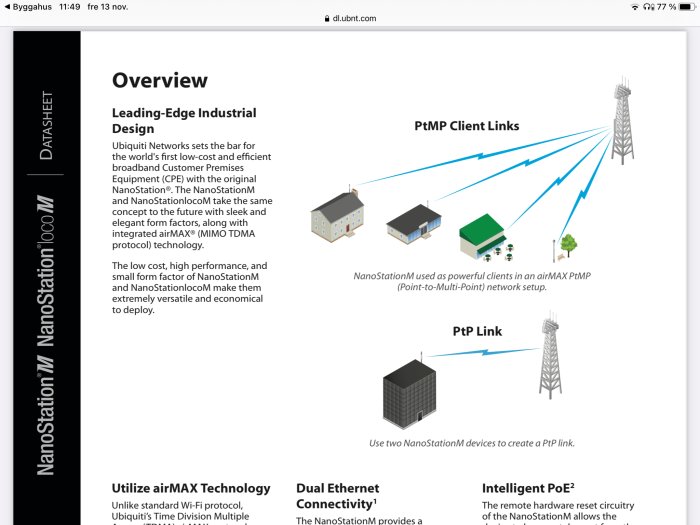 Illustration av ett nätverksdiagram med PtMP- och PtP-länkar mellan byggnader och en sändarmast.