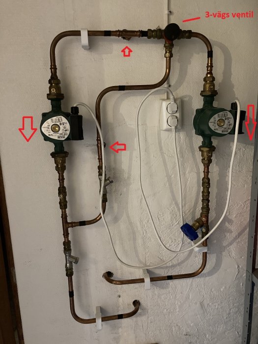 Komplex golvvärmekoppling med cirkulationspumpar och en 3-vägsventil, märkt med pilar på rörledningar.