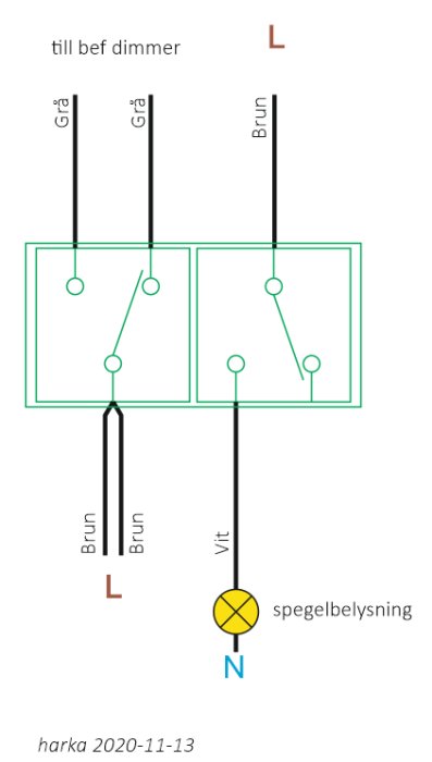 Elkopplingsschema med en dubbeltrappströmbrytare, fas- och nolltrådar samt utgångar till dimmer och spegelbelysning.