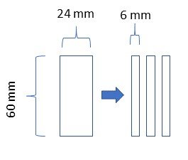 Diagram visar omvandling av plankor från 60x24 mm till flera 6 mm tjocka bitar.
