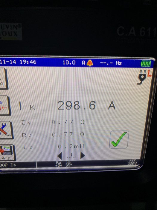 Display av en installationstestare som visar en strömstyrka på 298.6 A och olika elektriska mätvärden.