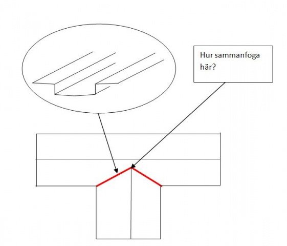 Ränndalar.jpg