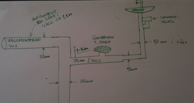 avlopp-schematisk.JPG