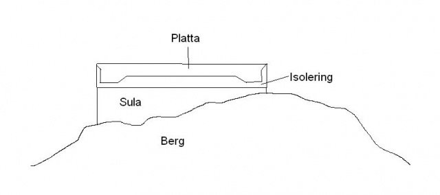 grund.jpg