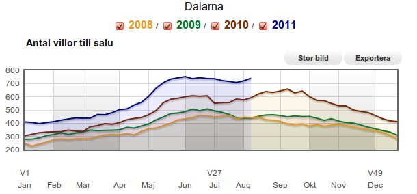 dalarna.png