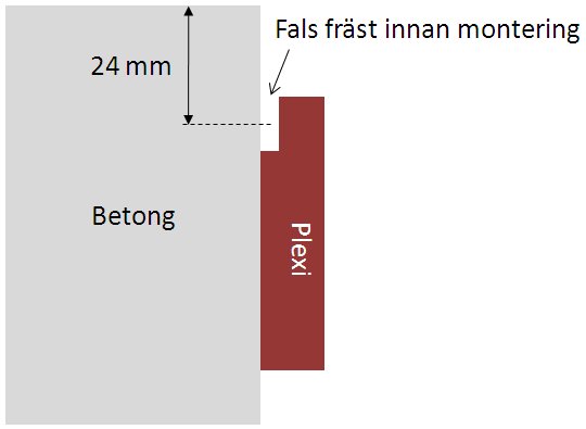 1 - plexi med fals.png