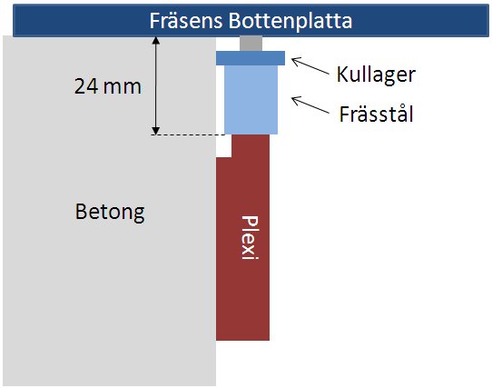 2 - fräsning av plexi.png