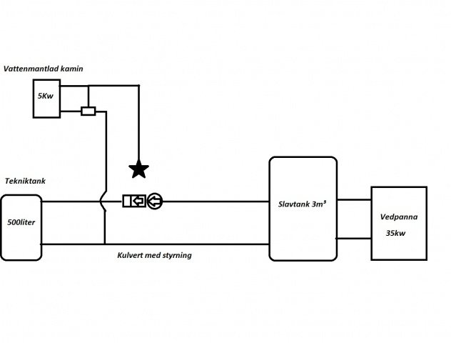 Mantelpanne inkoppl.jpg