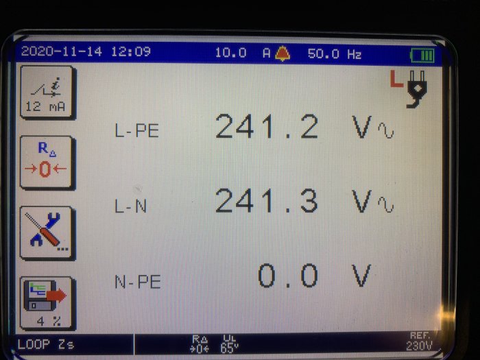 Display på en installationstestare som visar elektriska mätvärden: L-PE 241.2 V, L-N 241.3 V, och N-PE 0.0 V.