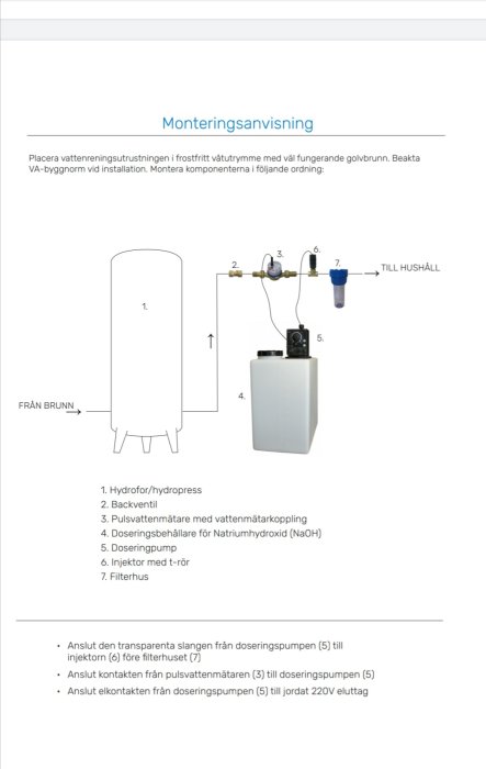 Schematisk illustration av monteringsanvisning för vattenreningsutrustning med komponenter märkta 1 till 7.