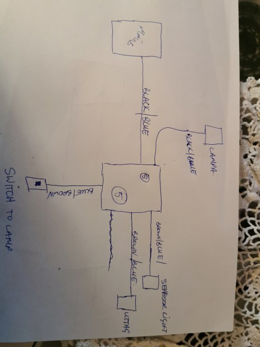 Handritad elektrisk kopplingsschema skiss som visar sensorljus, uttag och ljusbrytare kopplade till en anslutningsdosa.