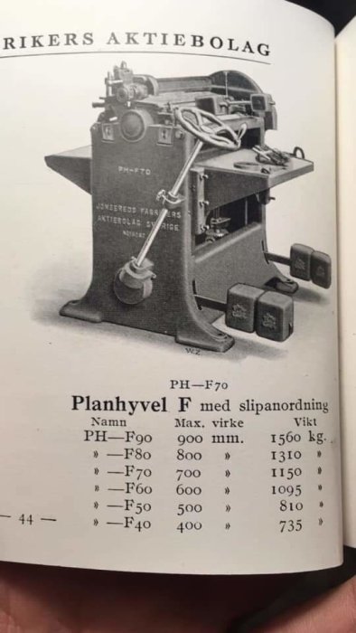 Svartvit bild av en vintage verktygsmaskin "Planhyvel F" med specifikationer.