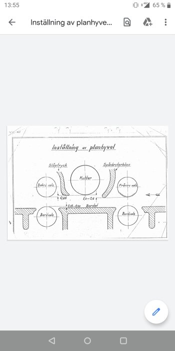 Schematisk illustration av inställning av planhyvel med identifierade komponenter som valsar, kuttrar och spånutkast.