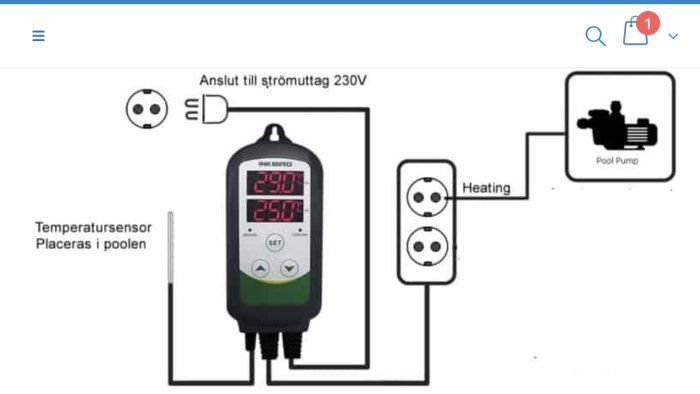 Schema för anslutning av poolens temperaturregulator, sensor och pump.