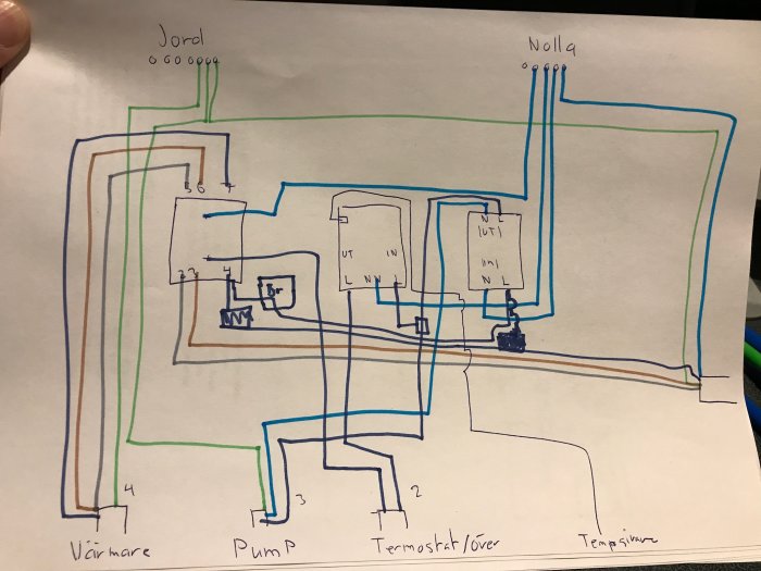 Handritat kopplingsschema för styrning av pump och värmare med markeringar för givarens position.