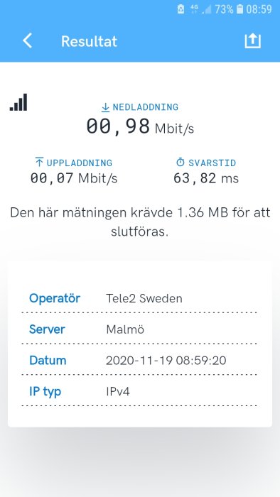 Skärmdump av hastighetstest med låga resultat på 0,98 Mbit/s nedladdning och 0,07 Mbit/s uppladdning från Tele2 i Skåne.