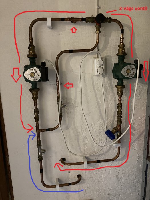 Värmesystem med pumpar, rör och 3-vägsventil markerade med flödesriktningar i rött och blått.