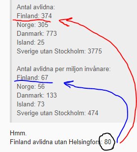 Skärmdump av en tabell med statistik och röd samt blå pil som jämför olika rader.