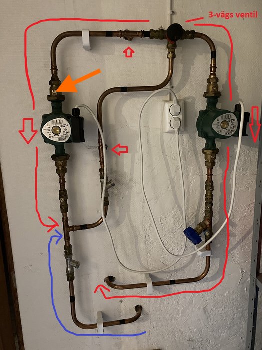 Värmesystem med märkta pumpar och ventiler, skissade flödesvägar och en 3-vägsventil.