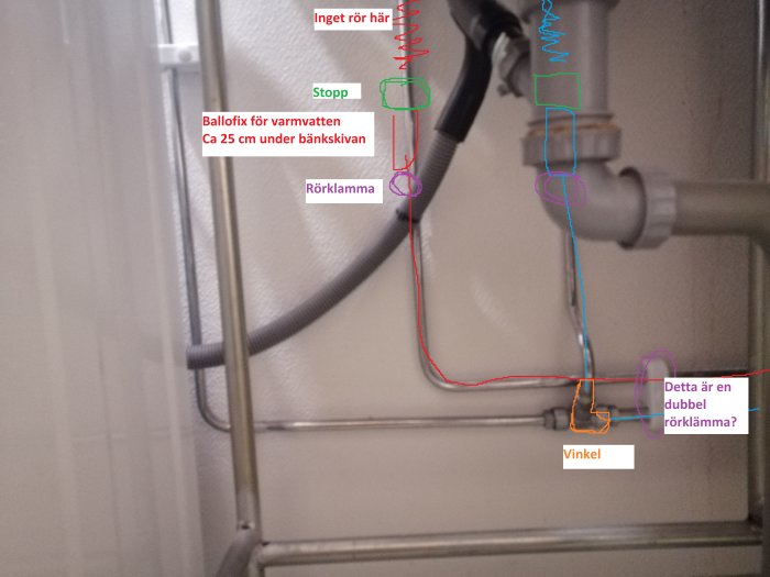 VVS-installation under diskbänk med markeringar och anteckningar om rörkopplingar och ballofixer.