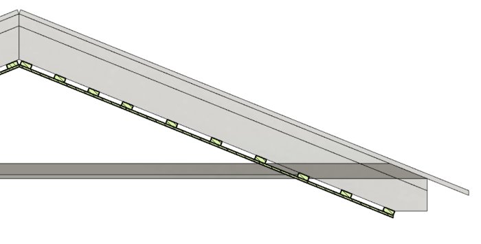 3D-modell av en garagetakstruktur med takstolar och gipsskivor i två lager, visande möjlig placering och skarvar.