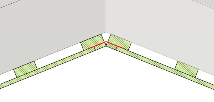 3D-illustration av takinstallation med gips och plåtband uppe i nock mellan glespaneler.