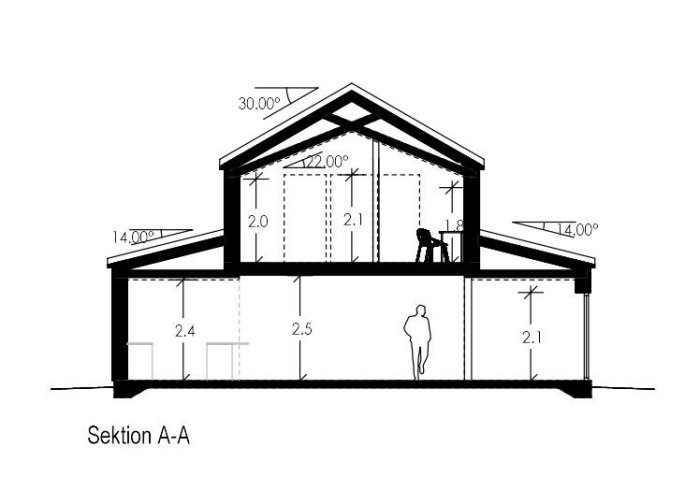 Arkitektonisk sektionsritning av ett 1,5-plans hus med måttangivelser.