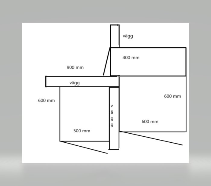 Schematisk ritning av ett hörnrum med tre garderober och måttangivelser.