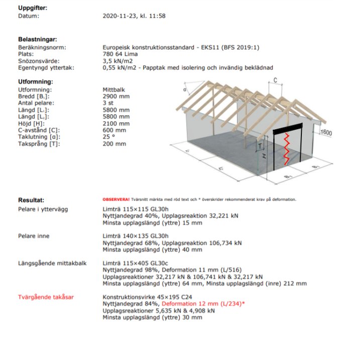 Konstruktionsritning av garage med mått och teknisk specifikation, samt markerad plats för ny slagport.