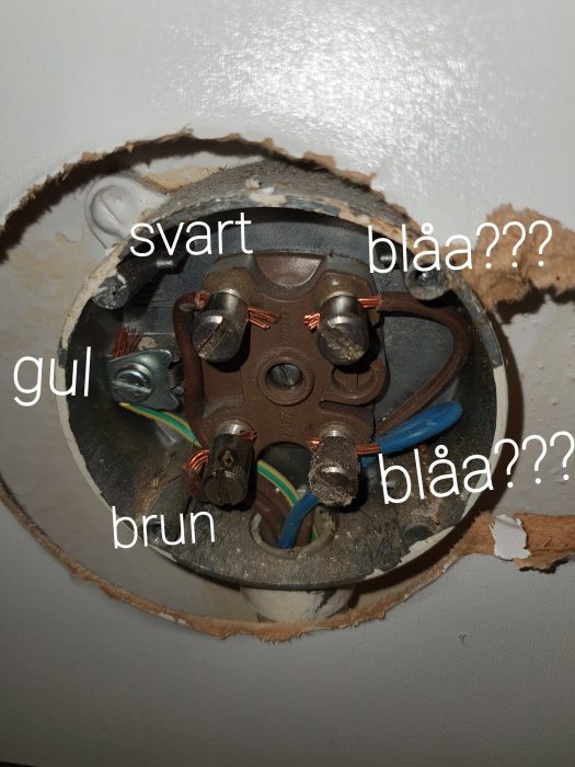 Trefasuttag med markerade kabelfärger och textfrågor om koppling.