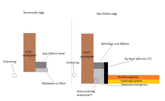 Skiss yttervägg Gym - frd.png