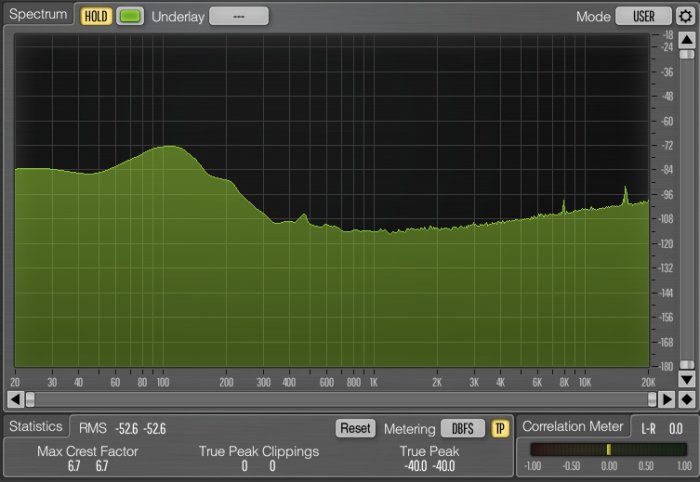 Ljudspektrum analys som visar lågfrekvent bullernivå i dBFS över frekvensomfång från 20 Hz till 20 kHz.