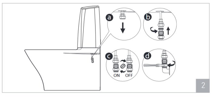 Instruktionsbild för installation av toalett med steg-för-steg-illustrationer för koppling av kopparrör.