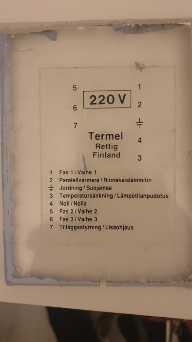 Elcentralens märkning på locket med beteckningar för elektriska faser och funktioner på svenska och finska.